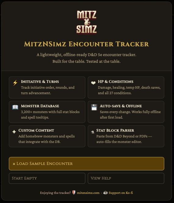 The About Splash Screen for the Mitz & Simz Dungeons & Dragons Combat Encounter Tracker showing key features.